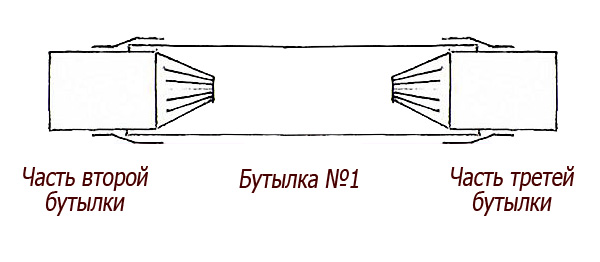 Un tel double piège à mole est environ 2 fois plus efficace que le standard.