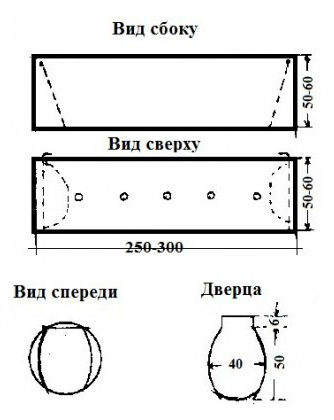 Un dessin d'une tête de taupe, où la porte est fermée en pliant une partie de celle-ci, par exemple autour d'un clou.